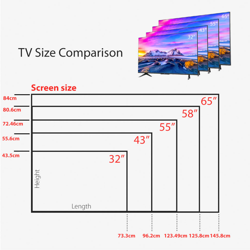 Mi TV P1 32 Inch | 3 YEAR OFFICIAL WARRANTY | Android Smart TV Google Playstore Chromecast Miracast Netflix Amazon Youtube