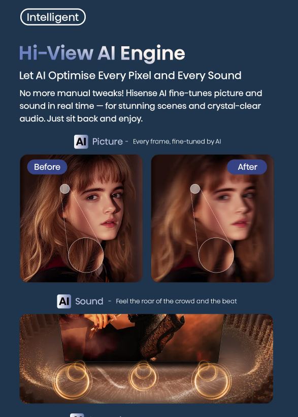 HISENSE 65 Inch E7Q 4K QLED Max Smart TV 2025 Edition